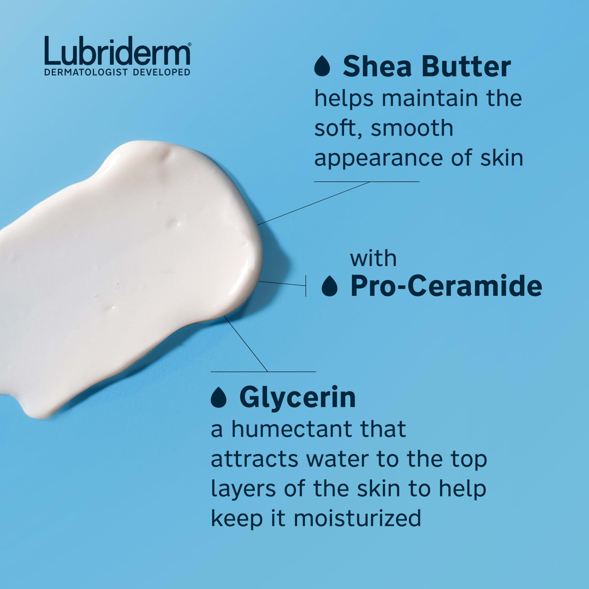 Lubriderm applied to hands, brand illustrating instant softness and long-lasting moisture