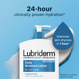 Lubriderm pump dispensing lotion texture highlights fast absorption and non-greasy feel