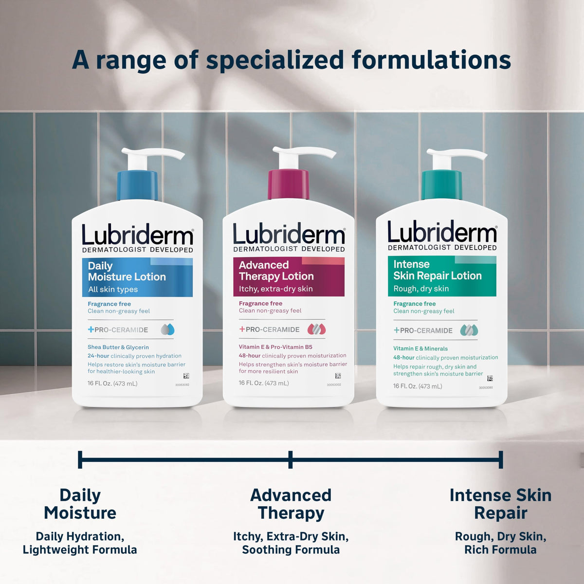Lubriderm 24 oz bottle next to common items showing generous full-size value