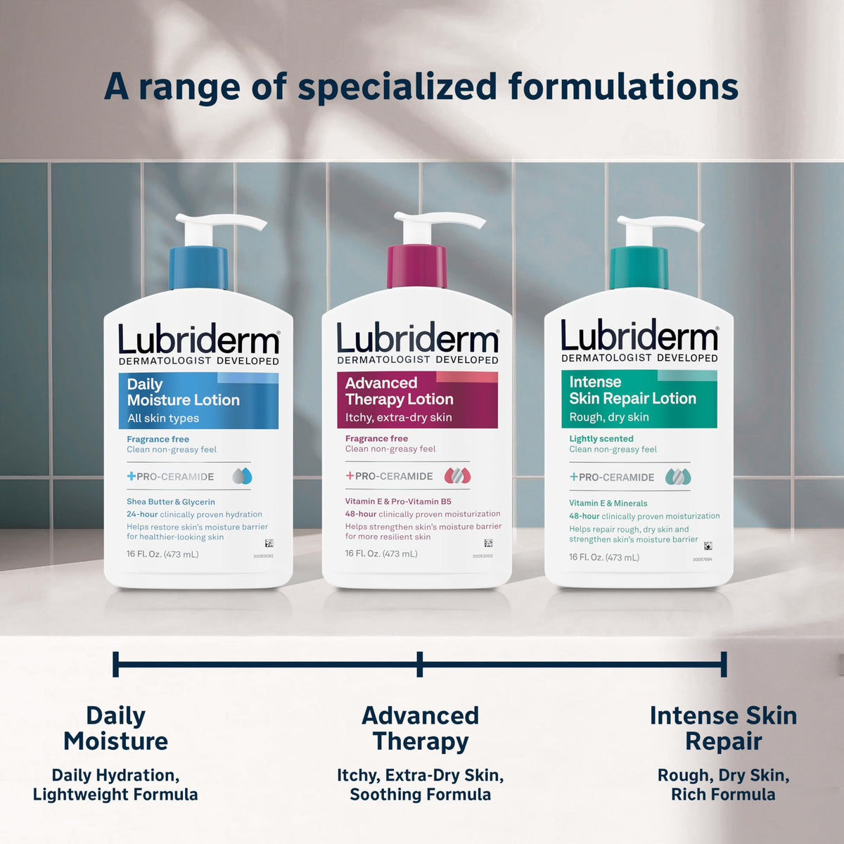 Lubriderm next to common item to show 16 fl oz size convenience