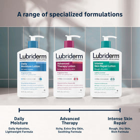Lubriderm next to common item to show 16 fl oz size convenience