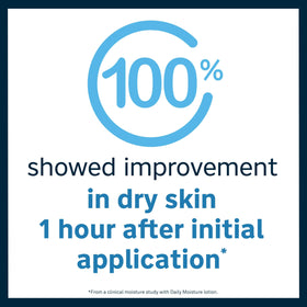 Lubriderm lotion texture swipe displaying fast-absorbing, non-greasy hydration