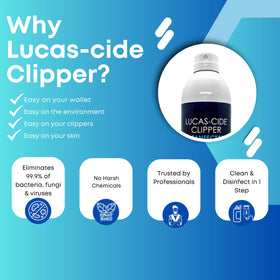 LUCAS-CIDE on blade teeth showing light lubrication and reduced friction