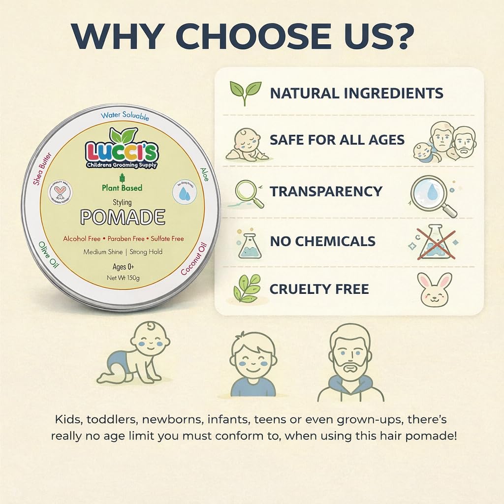 LUCCI’S CHILDRENS GROOMING SUPPLY label close-up listing natural ingredient highlights