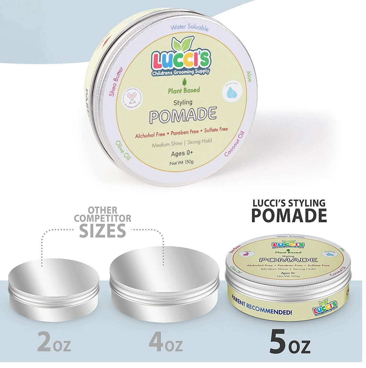 LUCCI’S CHILDRENS GROOMING SUPPLY tub on bathroom shelf showing everyday use