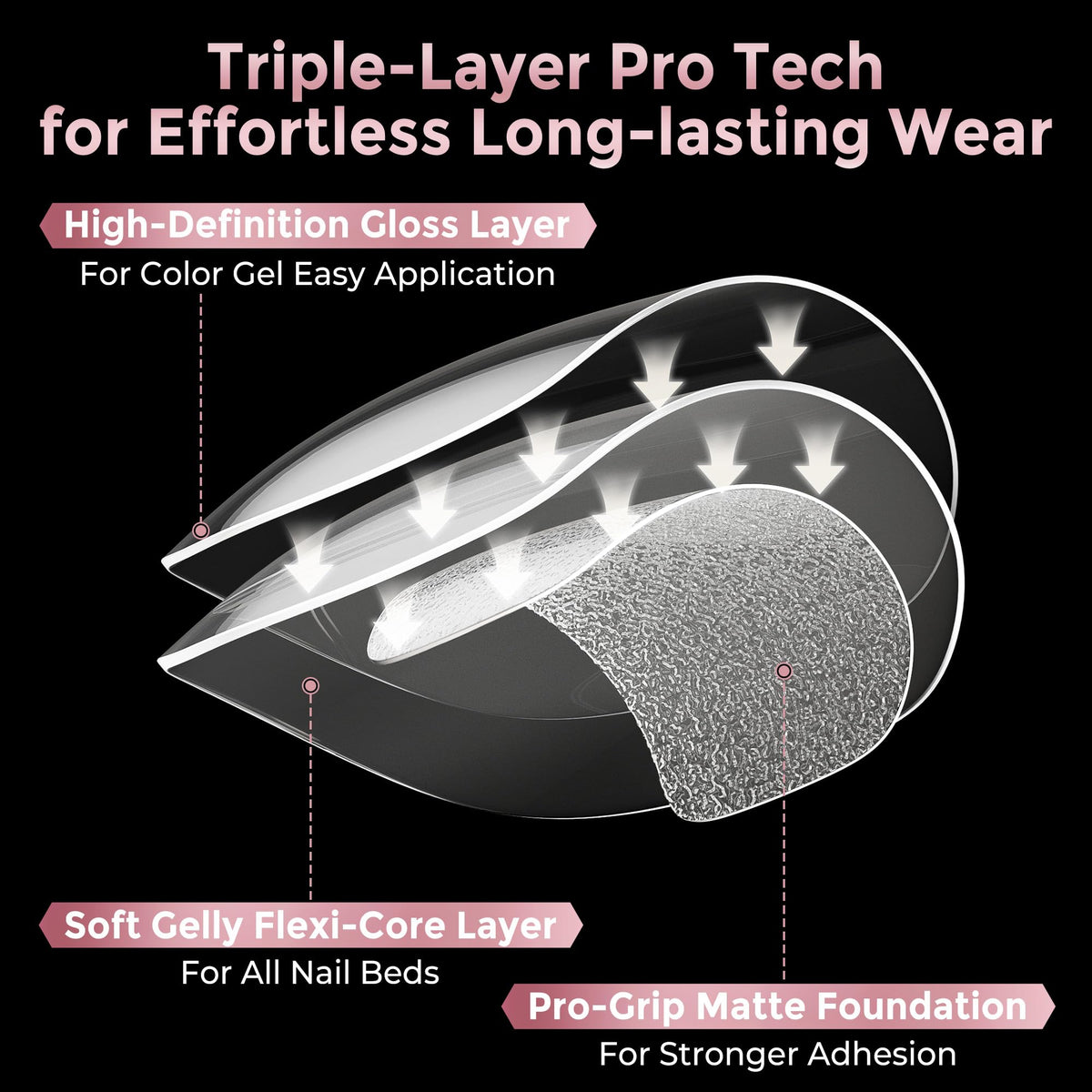 Luckyfairy application demo using press-on glue for fast wear