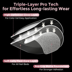 Luckyfairy application demo using press-on glue for fast wear