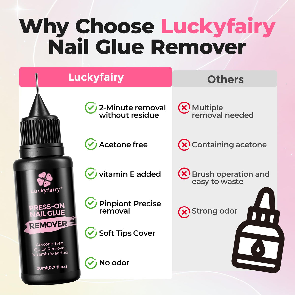 Luckyfairy cuticle pusher detail showing included tool for safe lifting