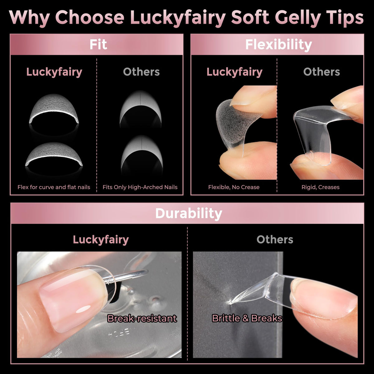 Luckyfairy finished gel polish on tips showcasing natural oval shape