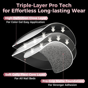 Luckyfairy half-matte surface detail improving adhesion for gels