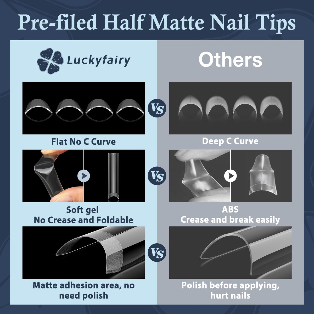 luckyfairy tips applied in a DIY manicure using gel for salon-quality results