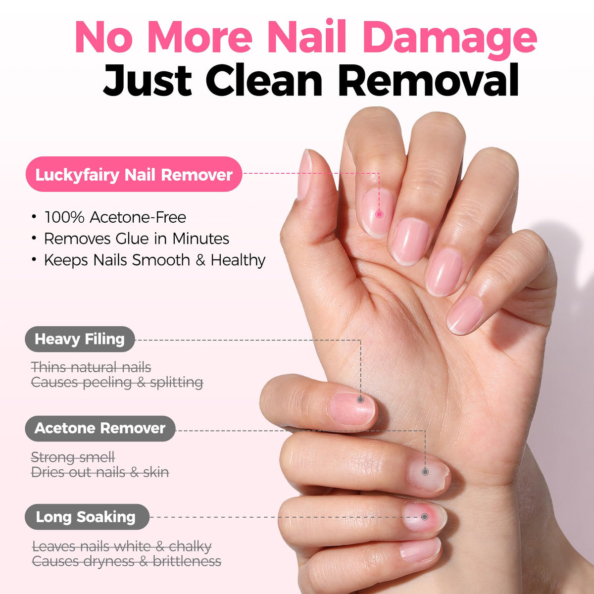 Luckyfairy label ingredients closeup displays acetone-free, nourishing benefits