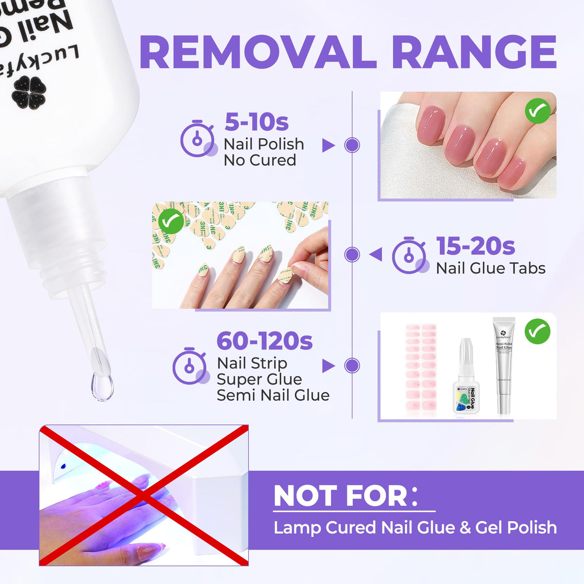 Luckyfairy leak-proof cap detail highlighting secure storage and spill prevention