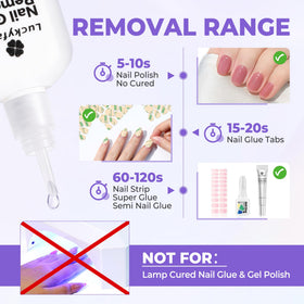 Luckyfairy leak-proof cap detail highlighting secure storage and spill prevention