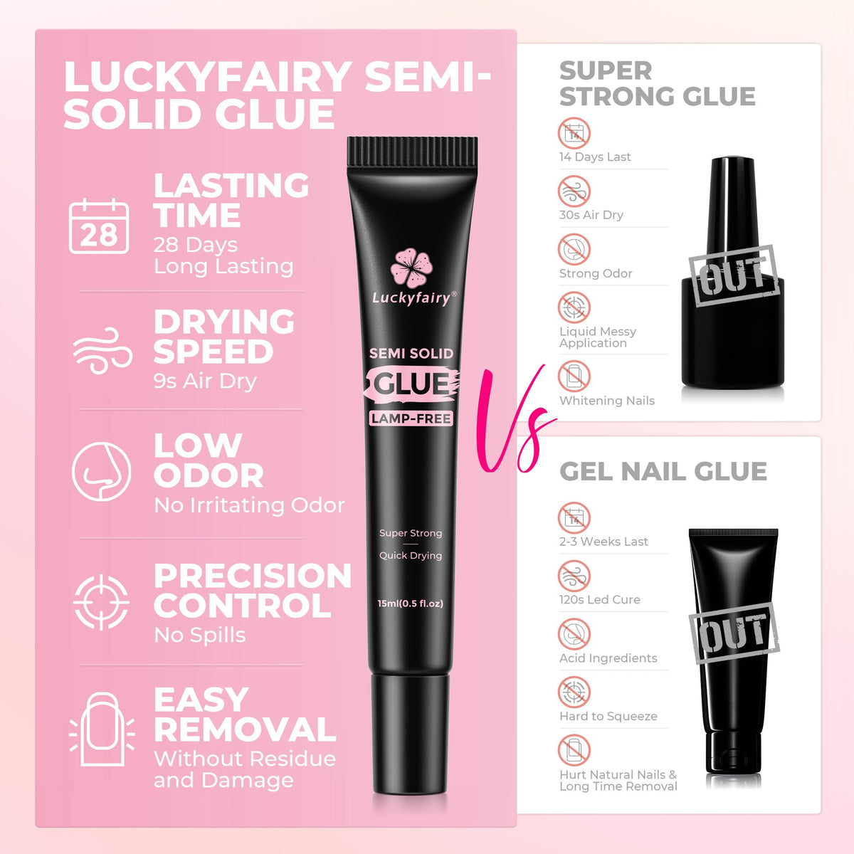 Luckyfairy bonded nail tips showcasing strong long-lasting hold