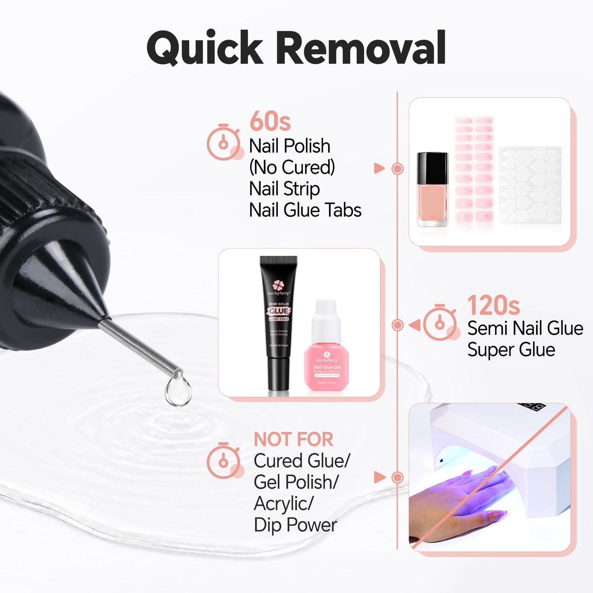 Luckyfairy precision tip close-up demonstrating targeted application and reduced mess