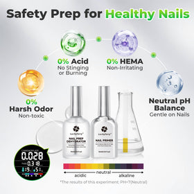 Luckyfairy press-on nail adhered to finger illustrating secure, long-lasting fit