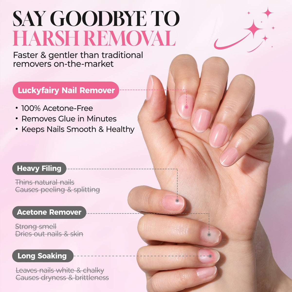 Luckyfairy clean natural nails after removal with no sticky residue