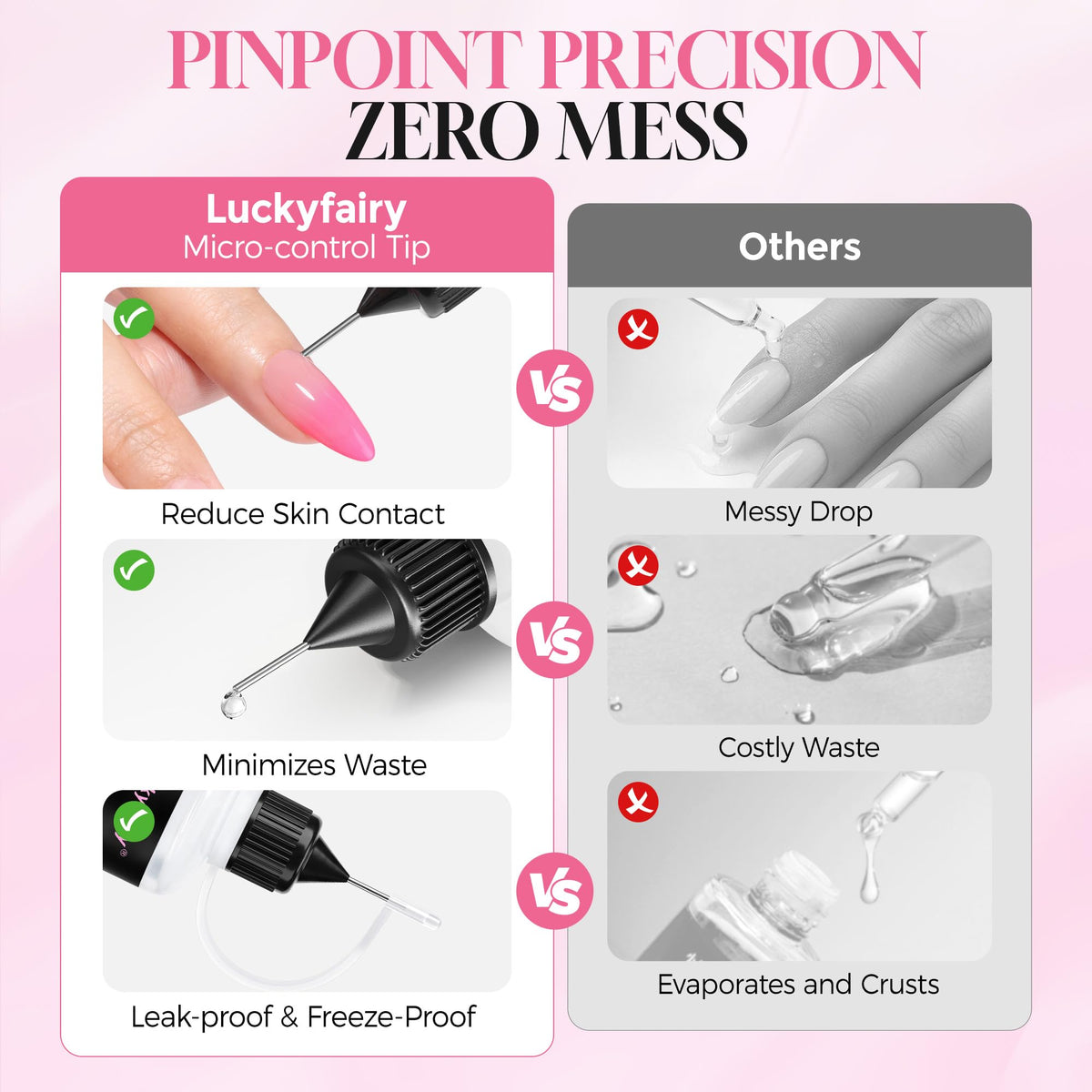 Luckyfairy in salon setting for quick, low-odor nail removals