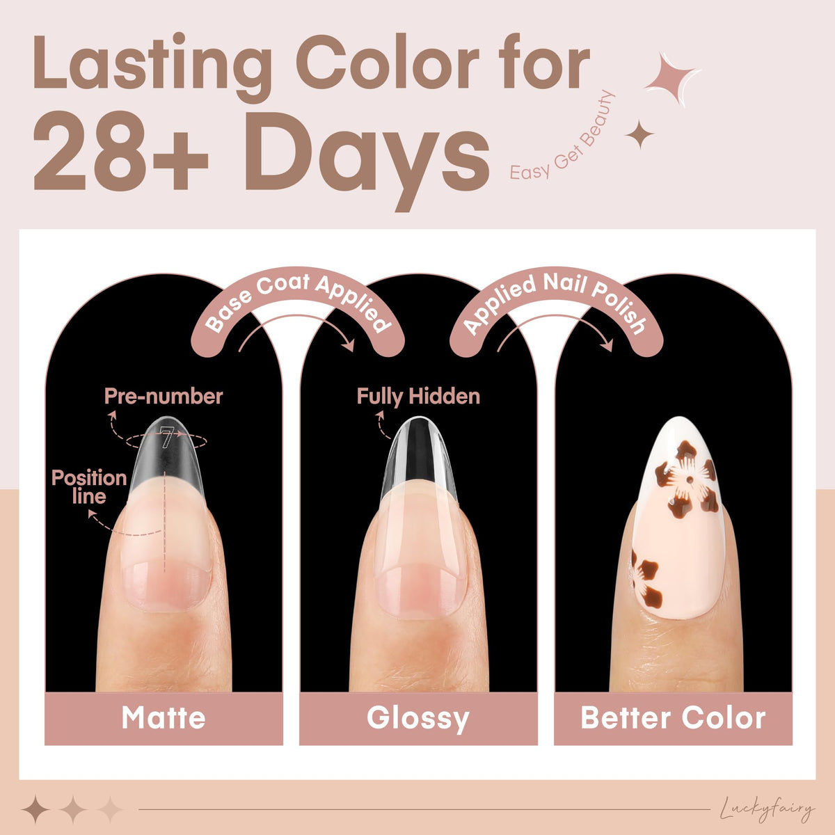 Luckyfairy layout of 360 pre-numbered tips in 12 sizes for easy size selection