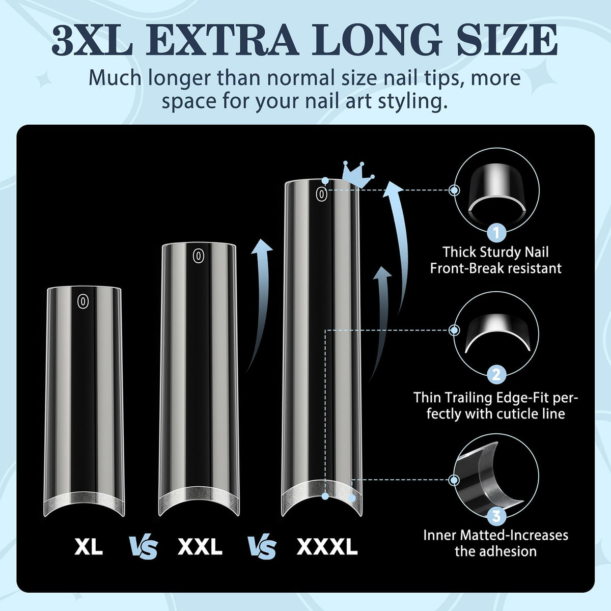 Luckyfairy laid-out 12 numbered sizes showing variety and benefit: precise sizing for each nail