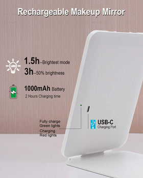 LUKYMIRO USB-C charging port detail showing fast rechargeable convenience