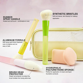 LULUCOLORS brushes in hand showing scale and ergonomic comfort benefit