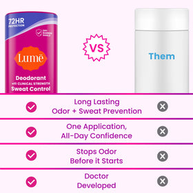 Lume deodorant stick next to a hand to show size and travel-friendly scale