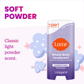 Lume on outer intimate area showing skin-safe external use and comfort