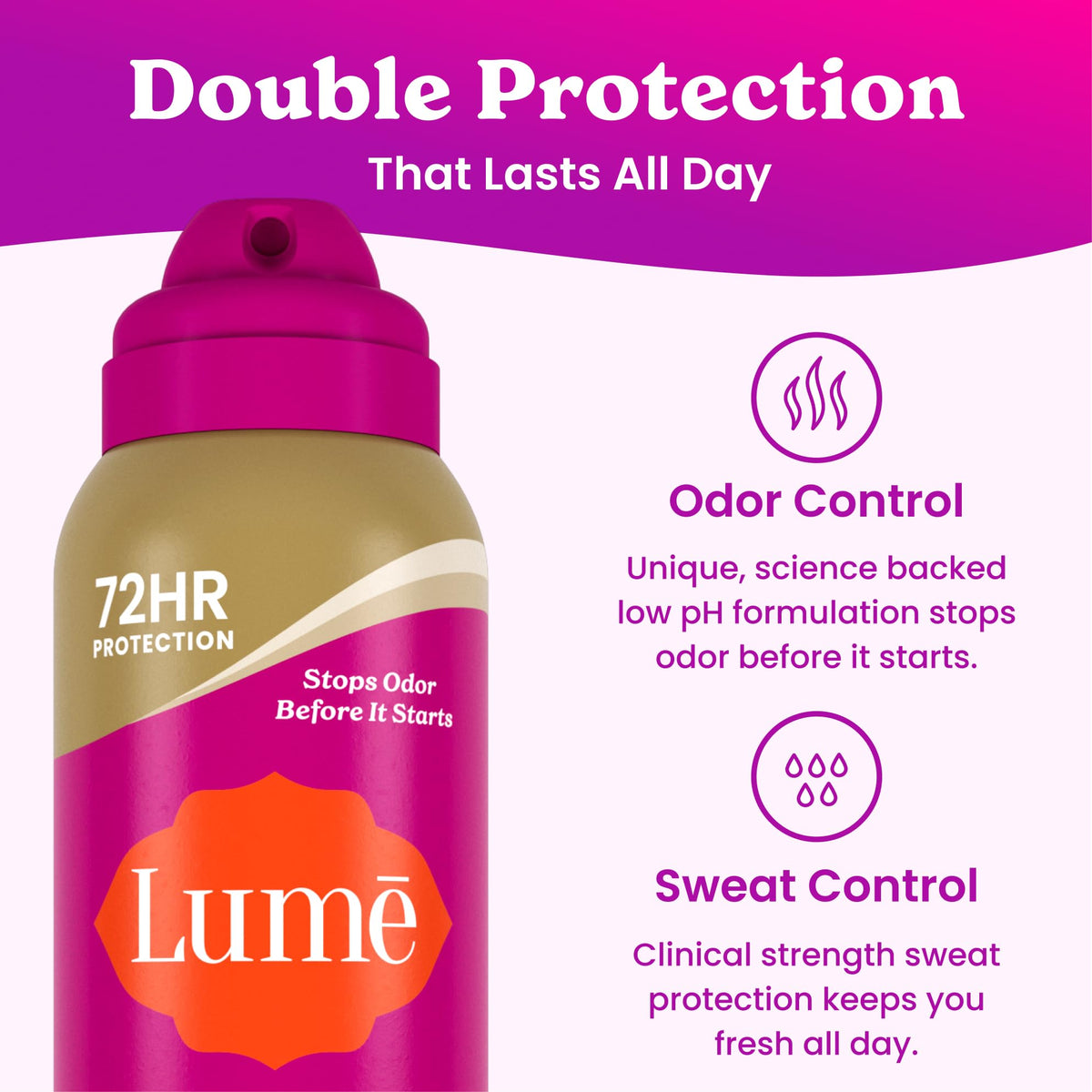 Lume spray nozzle detail showing fine-mist delivery for even coverage