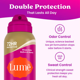 Lume spray nozzle detail showing fine-mist delivery for even coverage
