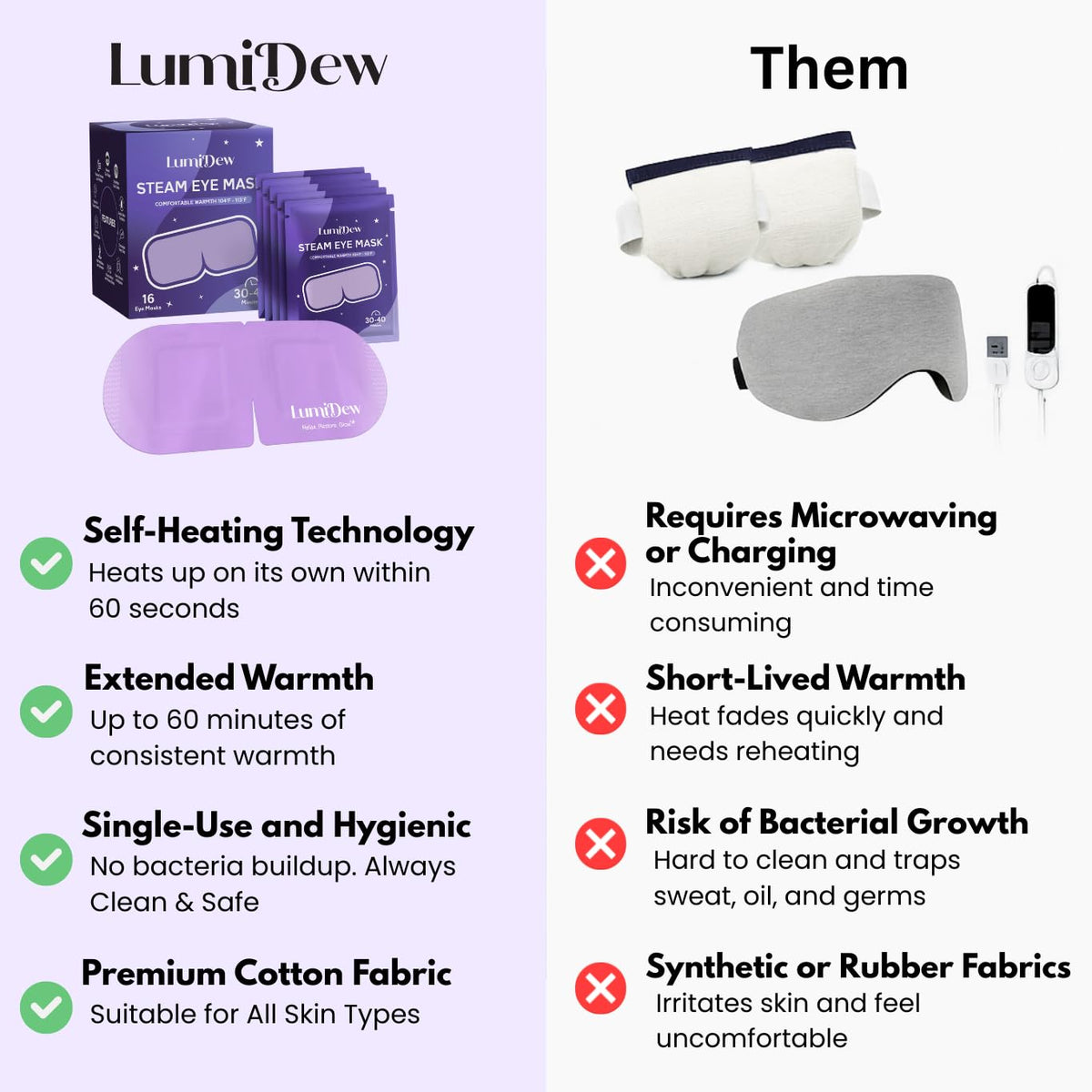 LumiDew mask in spa-style setting, encourages calming break and rest