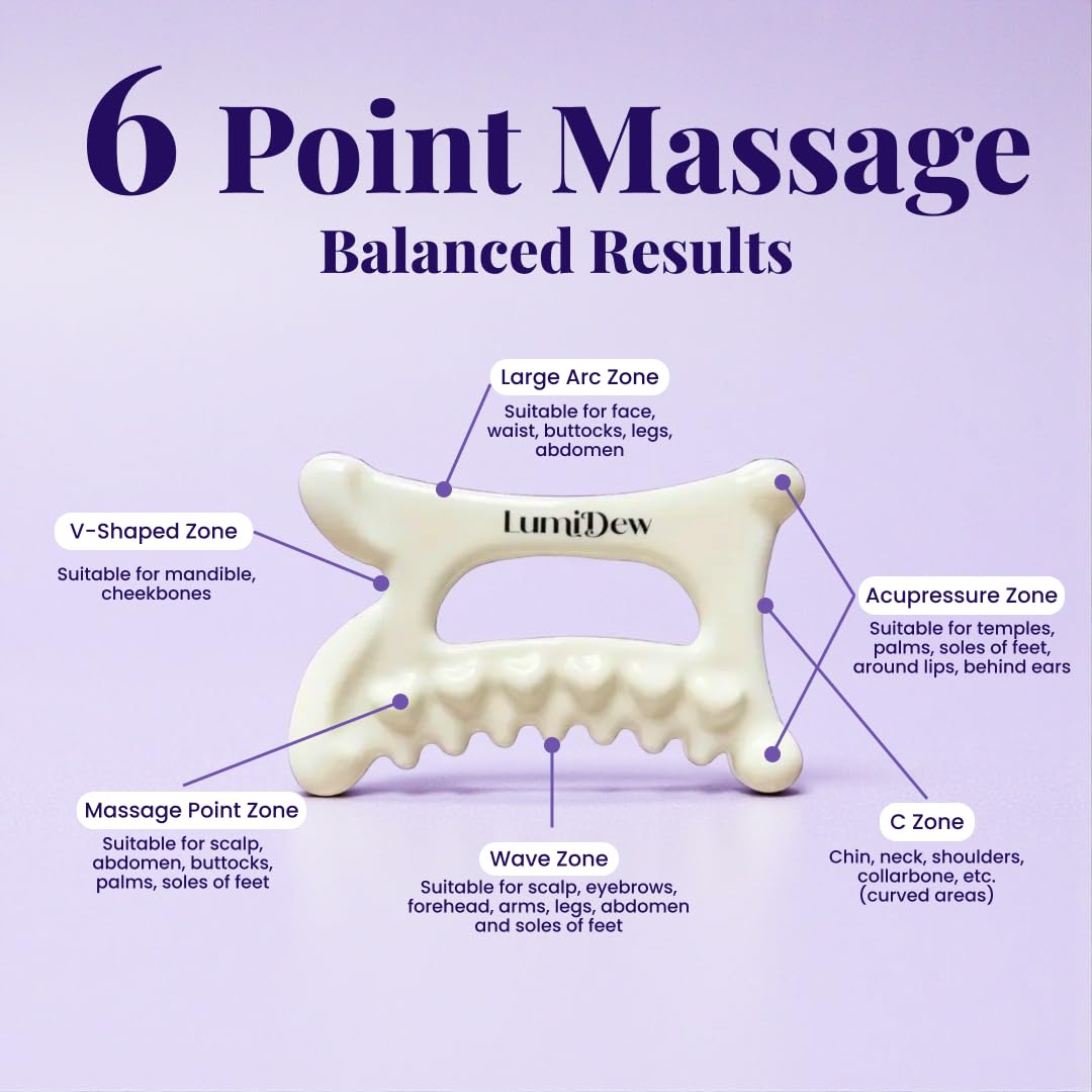 LumiDew used along jaw and neck showing lymphatic drainage and contouring benefit