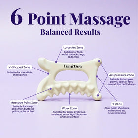 LumiDew used along jaw and neck showing lymphatic drainage and contouring benefit