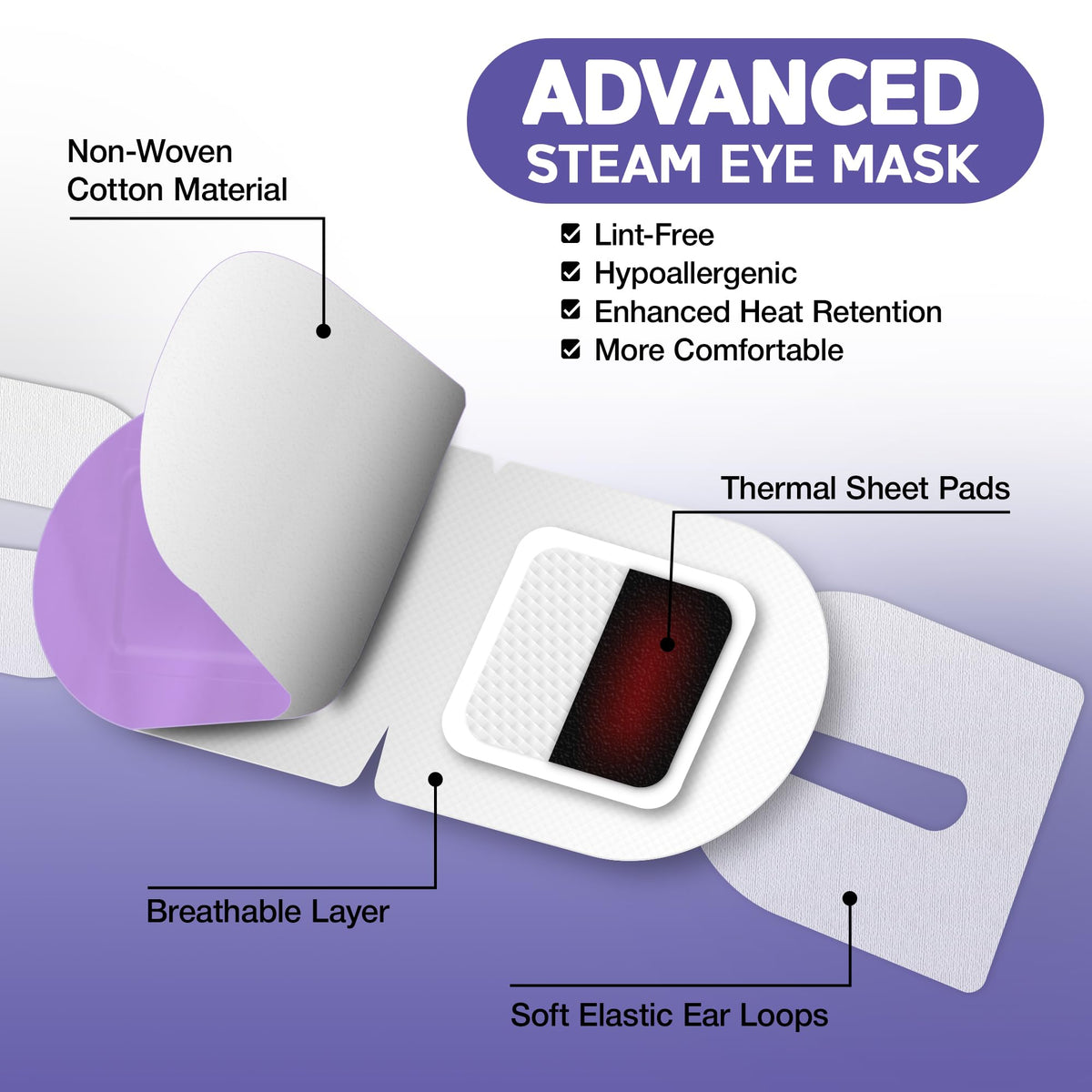 LumiDew sealed individual wrapper, hygienic single-use convenience