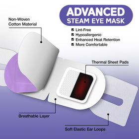 LumiDew sealed individual wrapper, hygienic single-use convenience