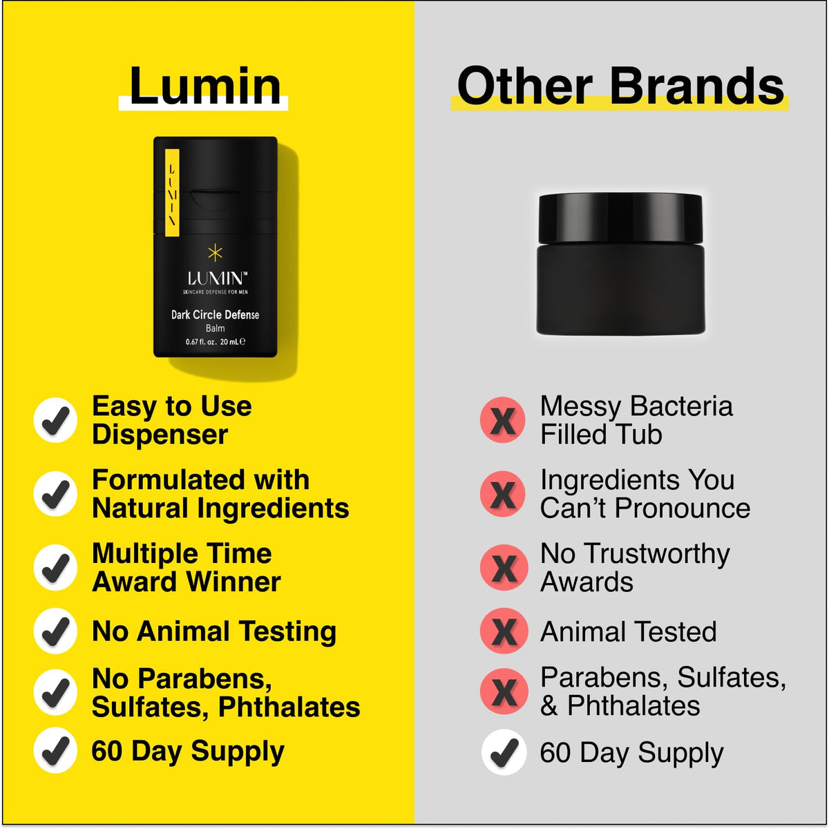 Lumin skincare set on bathroom shelf demonstrating simple daily routine