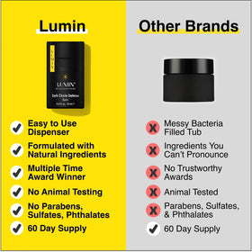 Lumin skincare set on bathroom shelf demonstrating simple daily routine