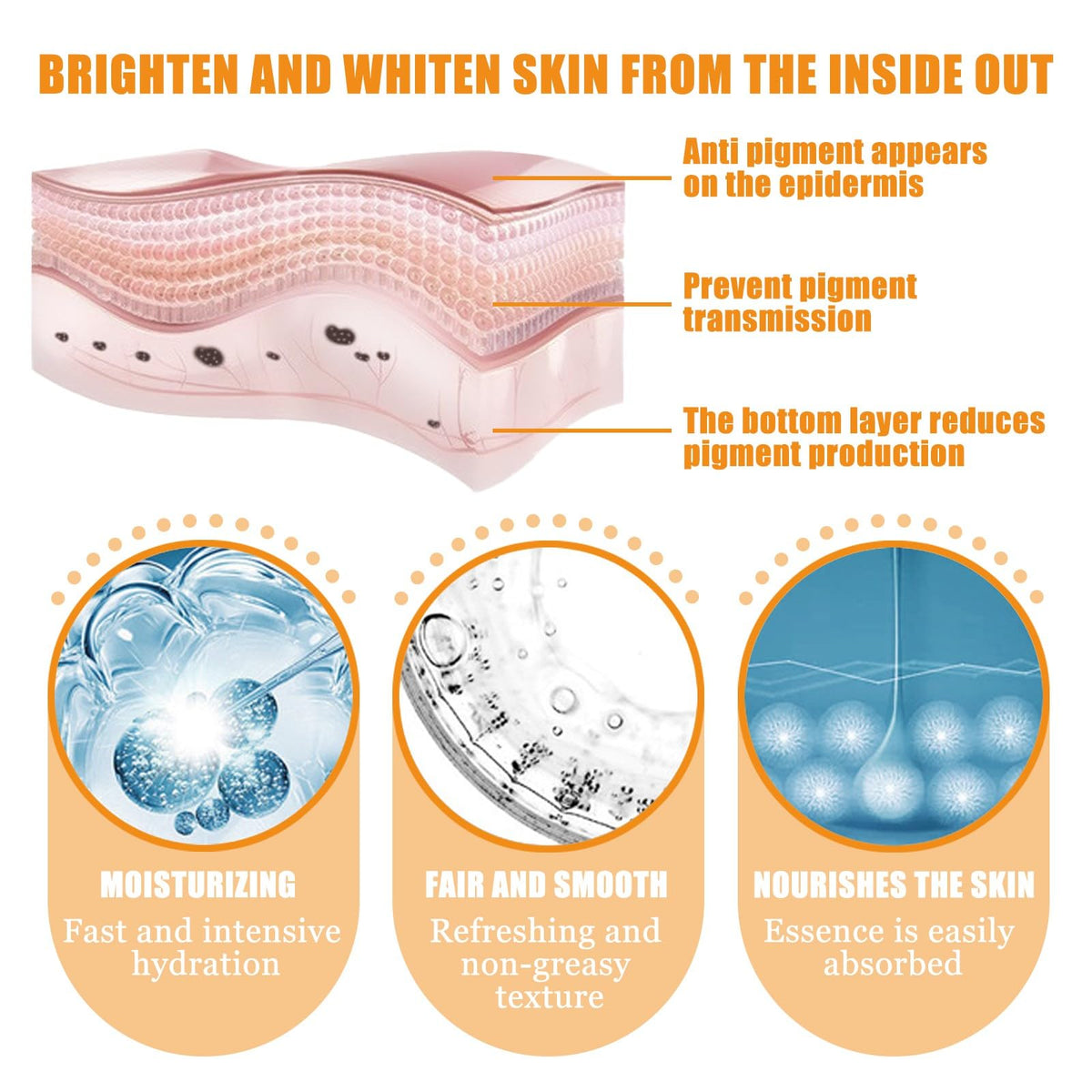 Close-up of vitamin C and ferulic ingredients with LuminaSkin, emphasizes antioxidant benefits