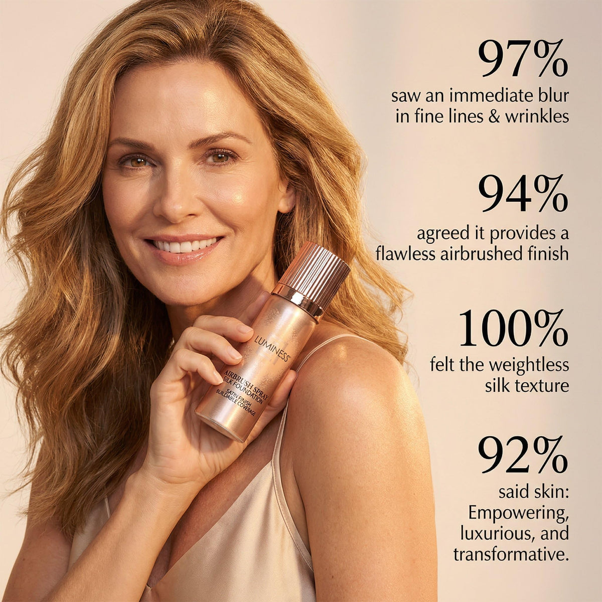 LUMINESS label showing ingredients and vitamins for hydrated skin