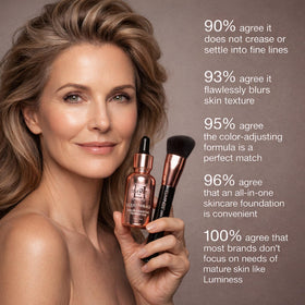 LUMINESS blending foundation on cheek illustrating seamless color match and natural coverage