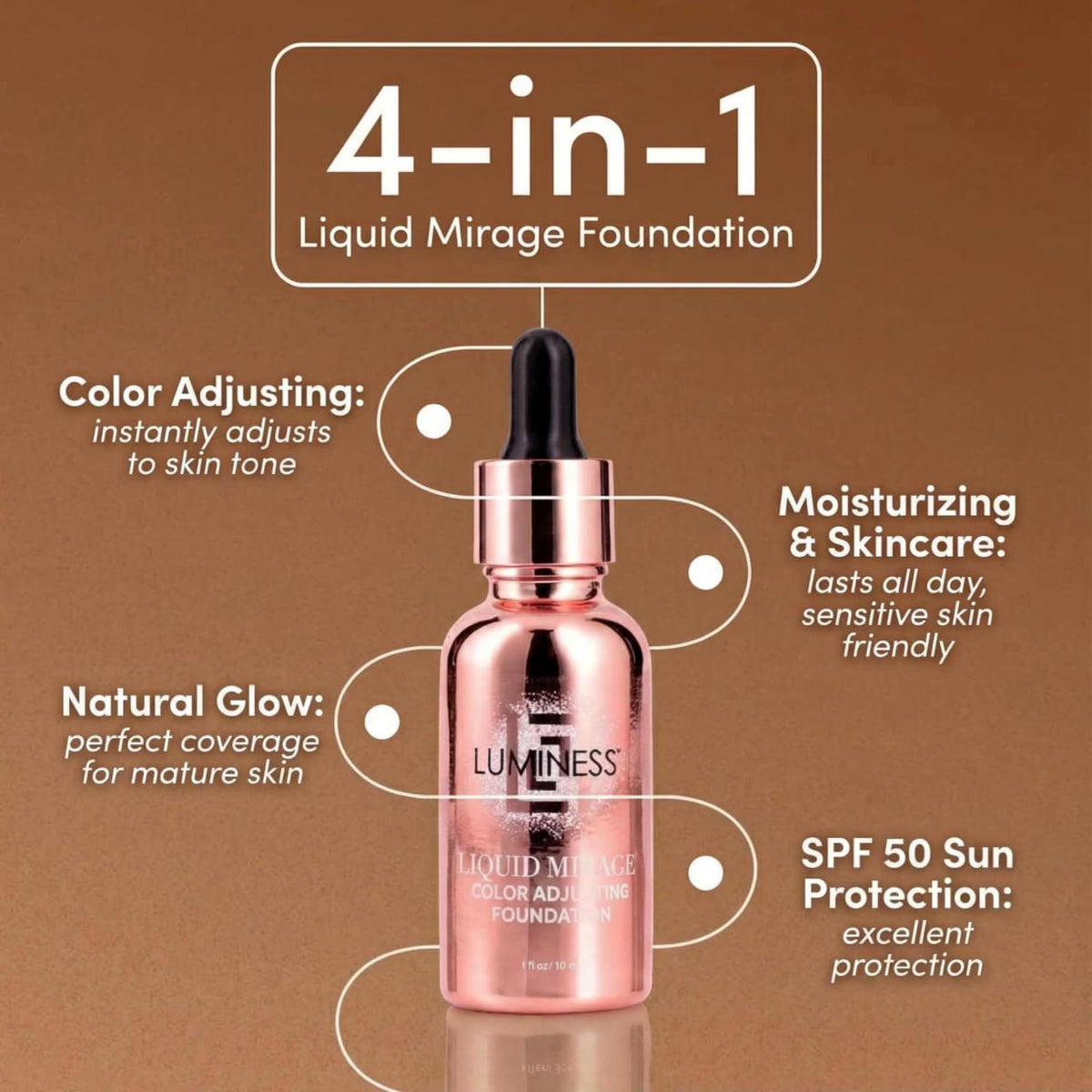 Angled buffing brush head by LUMINESS demonstrating dense bristles for airbrushed blending