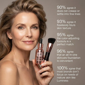 LUMINESS closeup of micro‑beads activating to match skin tone