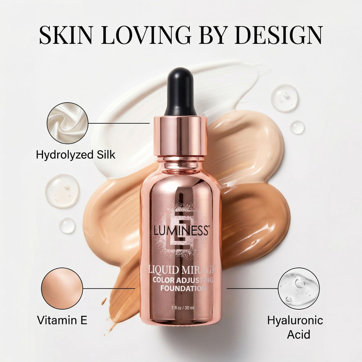LUMINESS open kit flatlay displaying primer, foundation, brush for travel-friendly routine