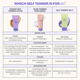 Luna Bronze label closeup revealing organic ingredient list and skin-friendly benefits