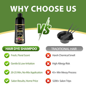 Lunory application on dry hair illustrating simple 3-in-1 process