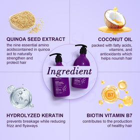 LUSETA being applied to wet hair to neutralize yellow tones fast