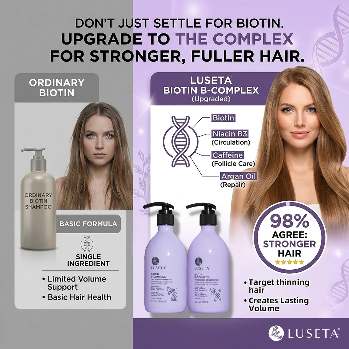 LUSETA shampoo pump and conditioner bottle closeup showing easy dispensing benefit