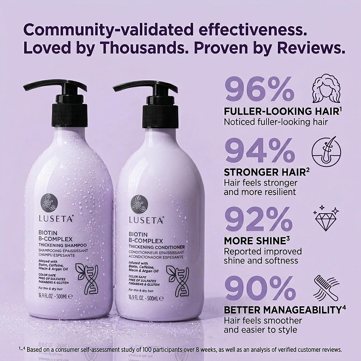 LUSETA shampoo lather texture closeup illustrating gentle cleansing benefit