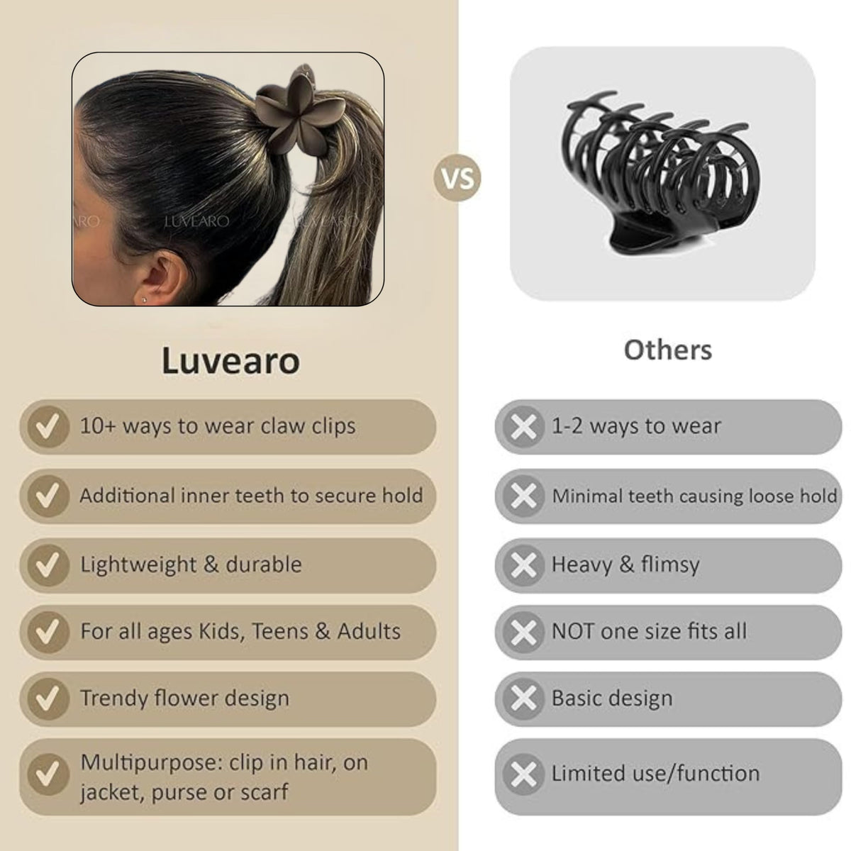 Luvearo clip attached to a bag as a portable fashion accessory